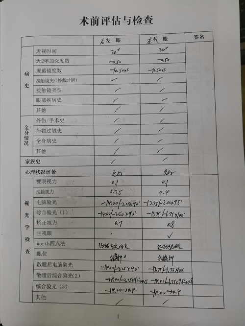 ICL晶体植入分享