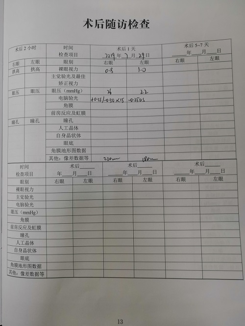 ICL晶体植入分享