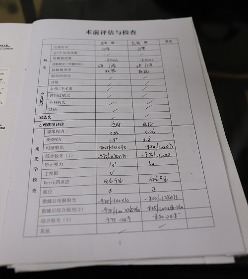 ICL晶体植入分享